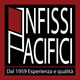 INFISSI PACIFICI SRL